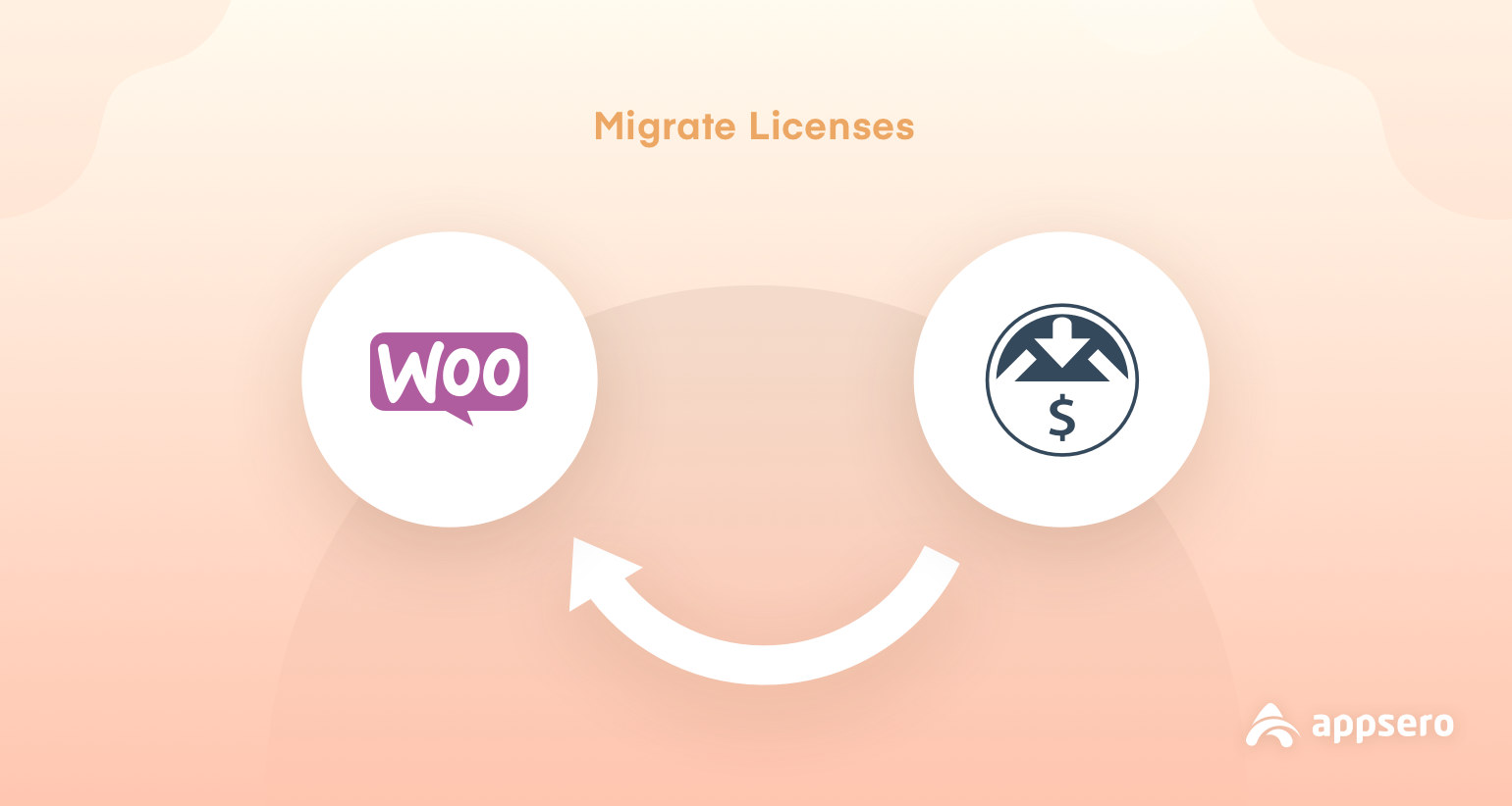 migrate Easy Digital Downloads to WooCommerce