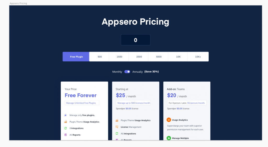 Appsero Pricing Plans