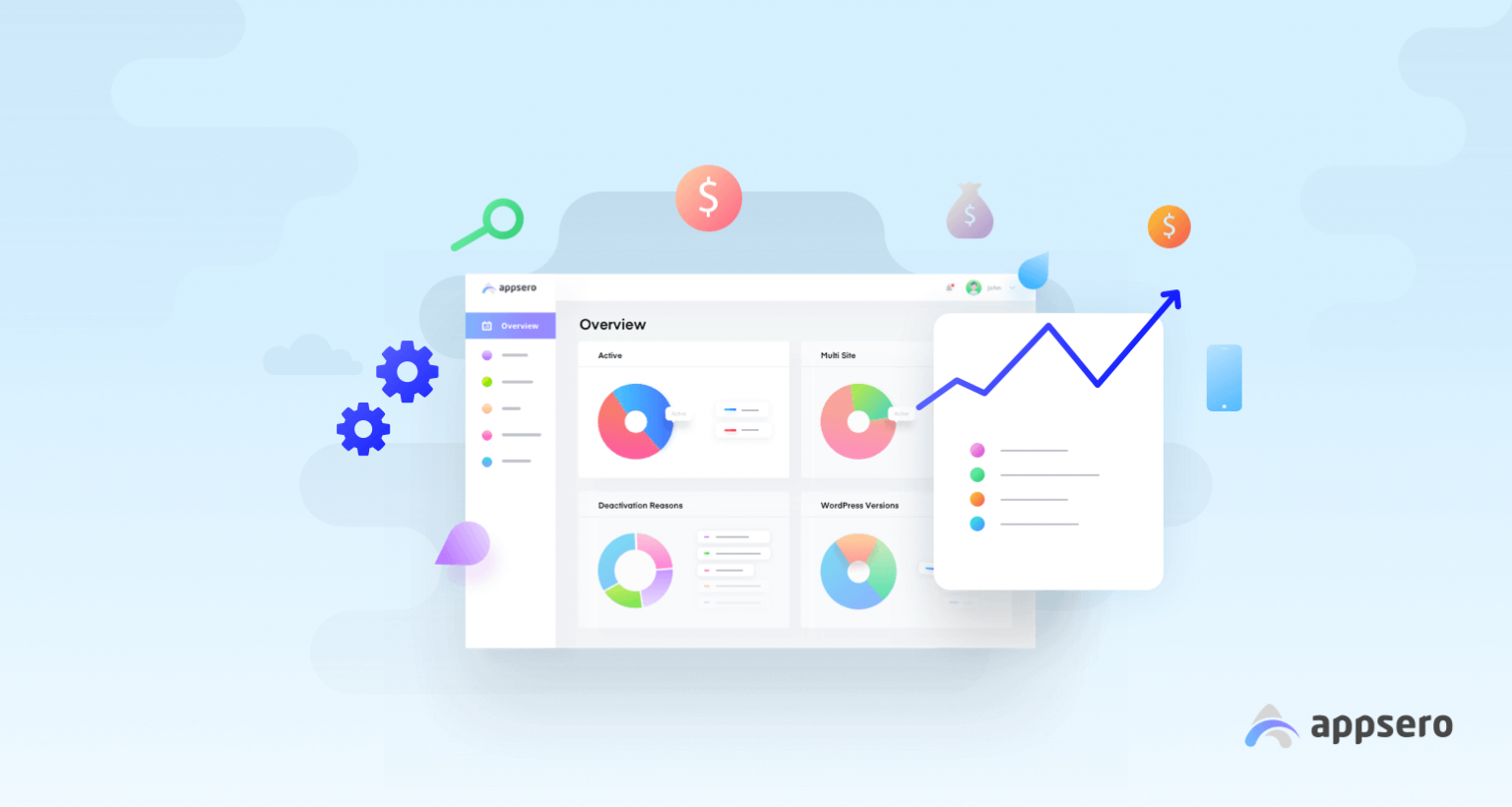 Analyze Historical Data and Trends of the Server Management System