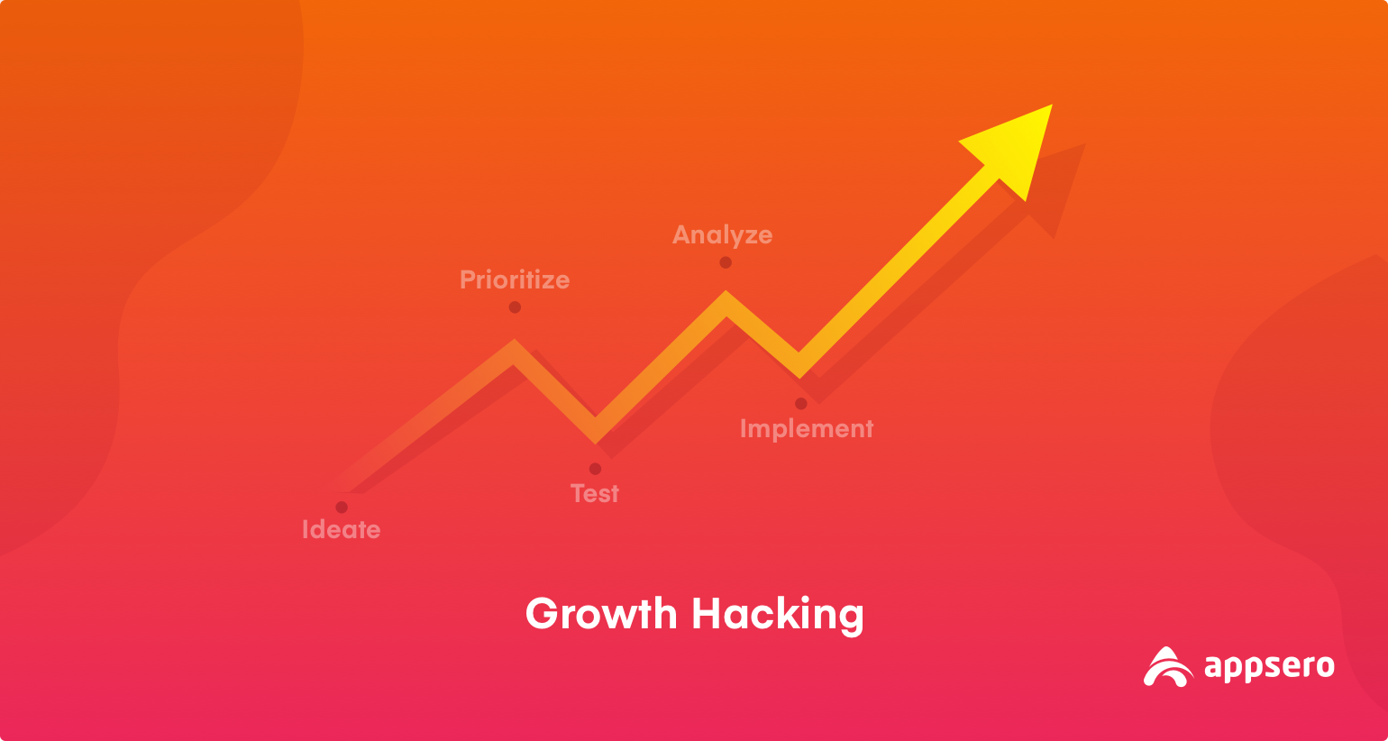 Growth Hacking: Whether To Use It Or Not?