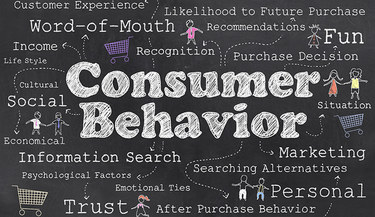 Consumer Behaviour Trends: Pre COVID-19 And At Present