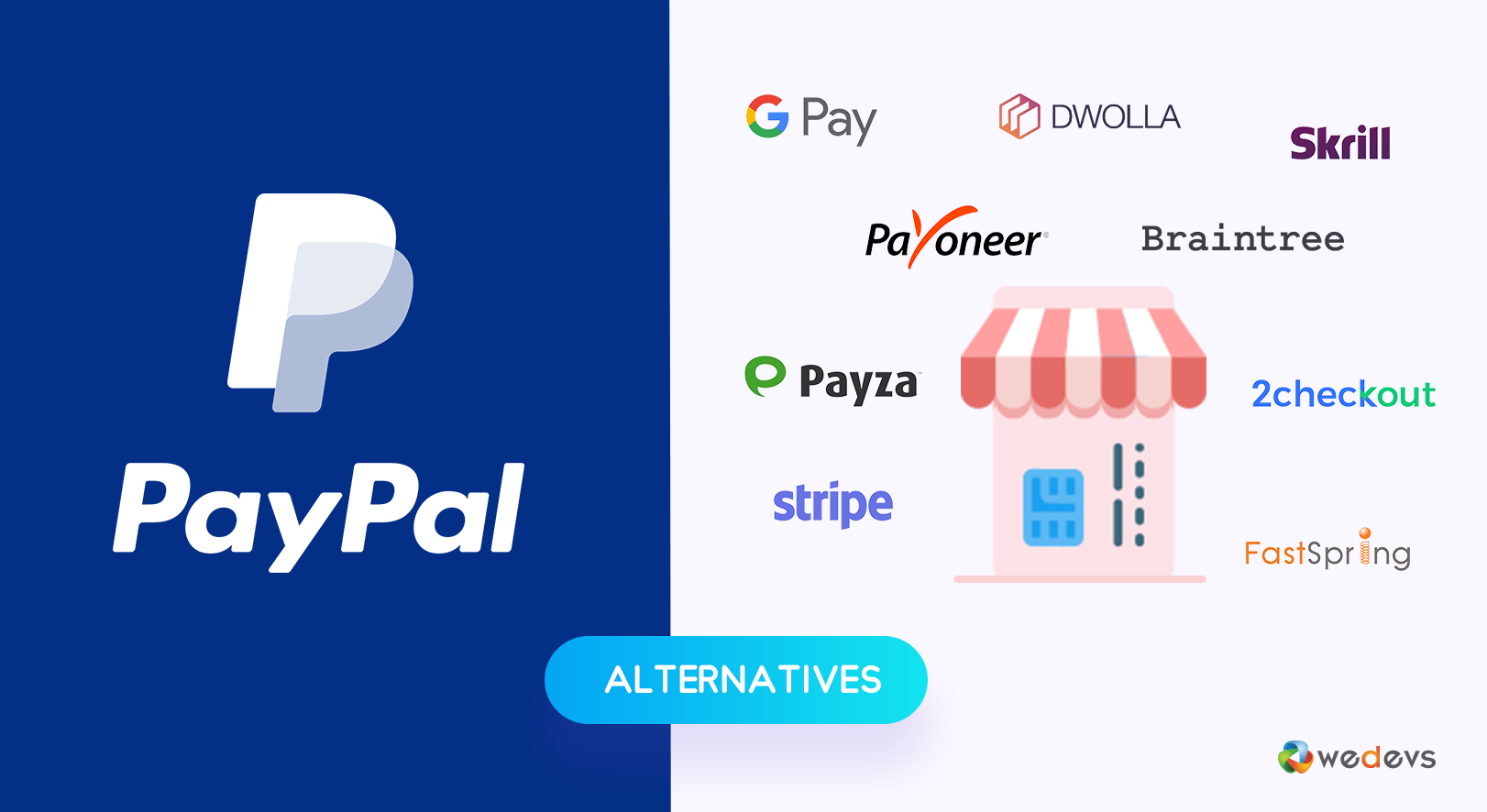 Integrate multiple payment gateways 