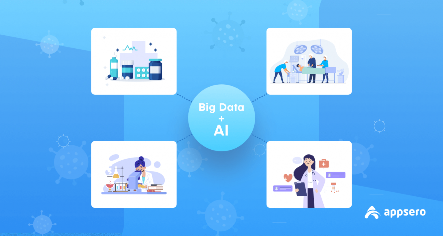 The Power of Big Data Analytics & AI in the Fight Against Covid-19 ...