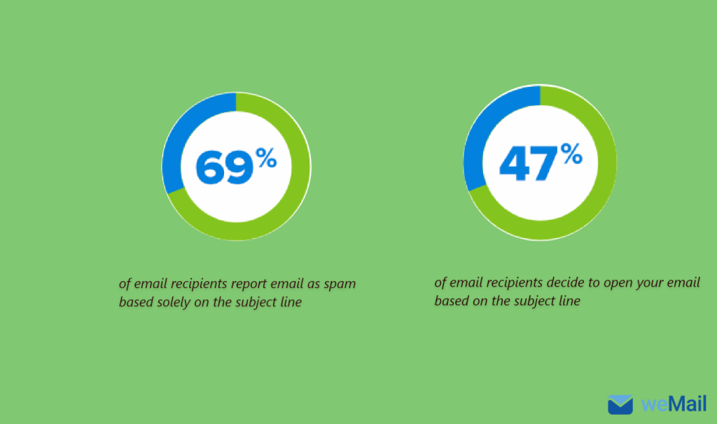 email marketing tips for small businesses