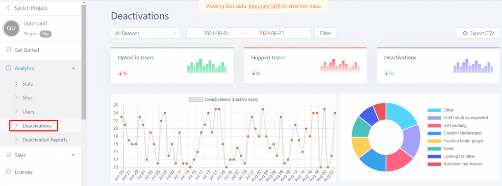 plugin deactivations 