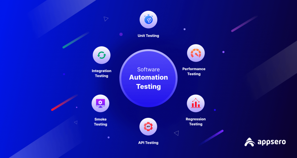 types of automation testing