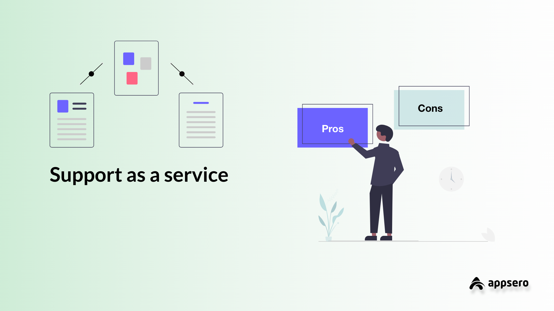 Pros and cons of support as a service