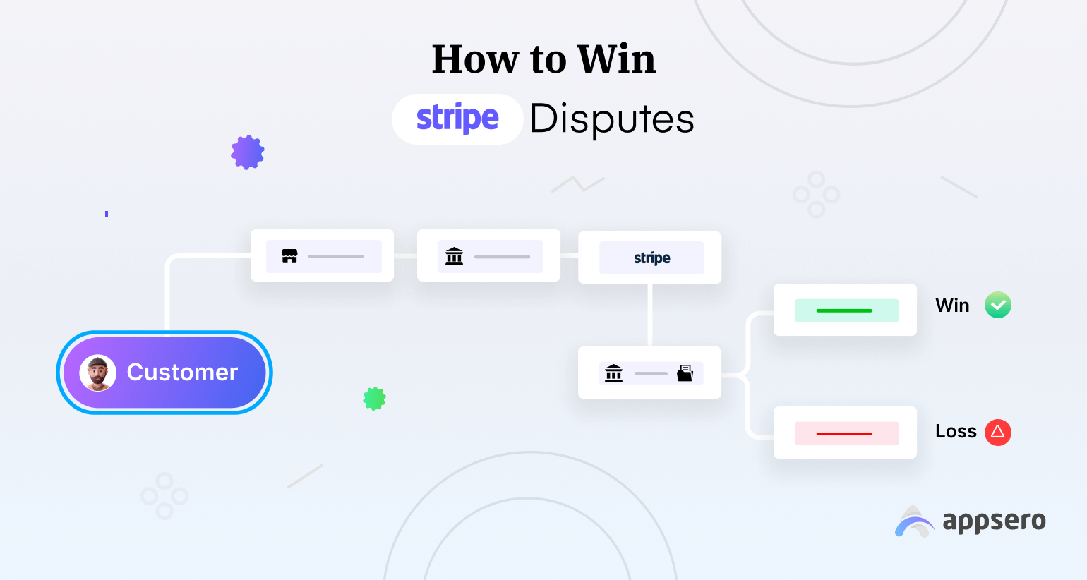 Prepare compelling response for shopify, paypal, stripe and card disputes  by Bibekg