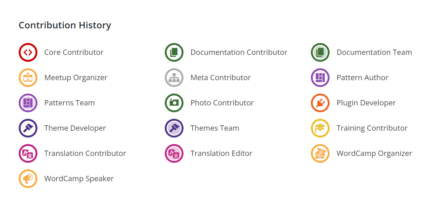 WordPress contribution badges
