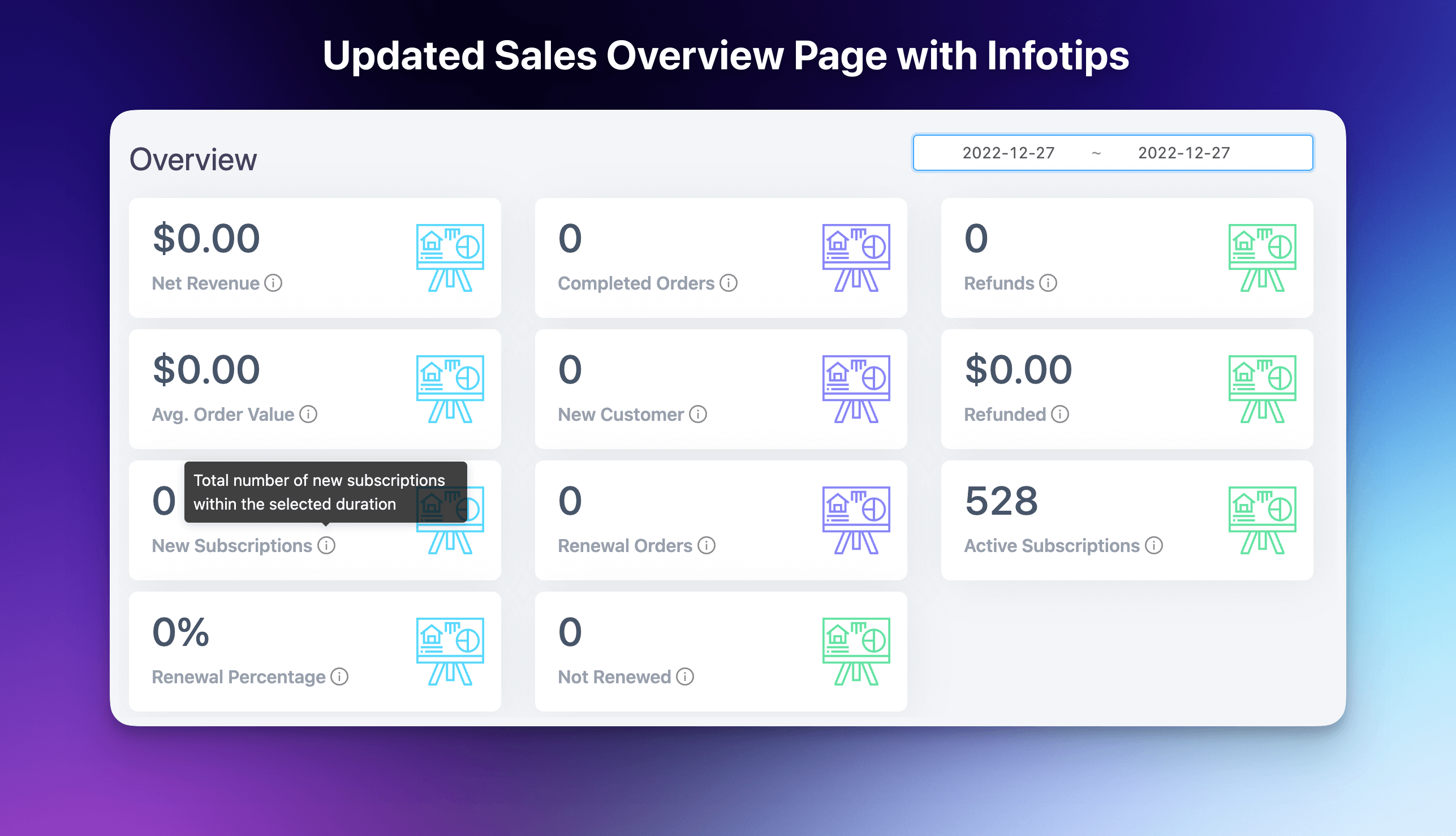 Updated Sales Overview Page with Infotips