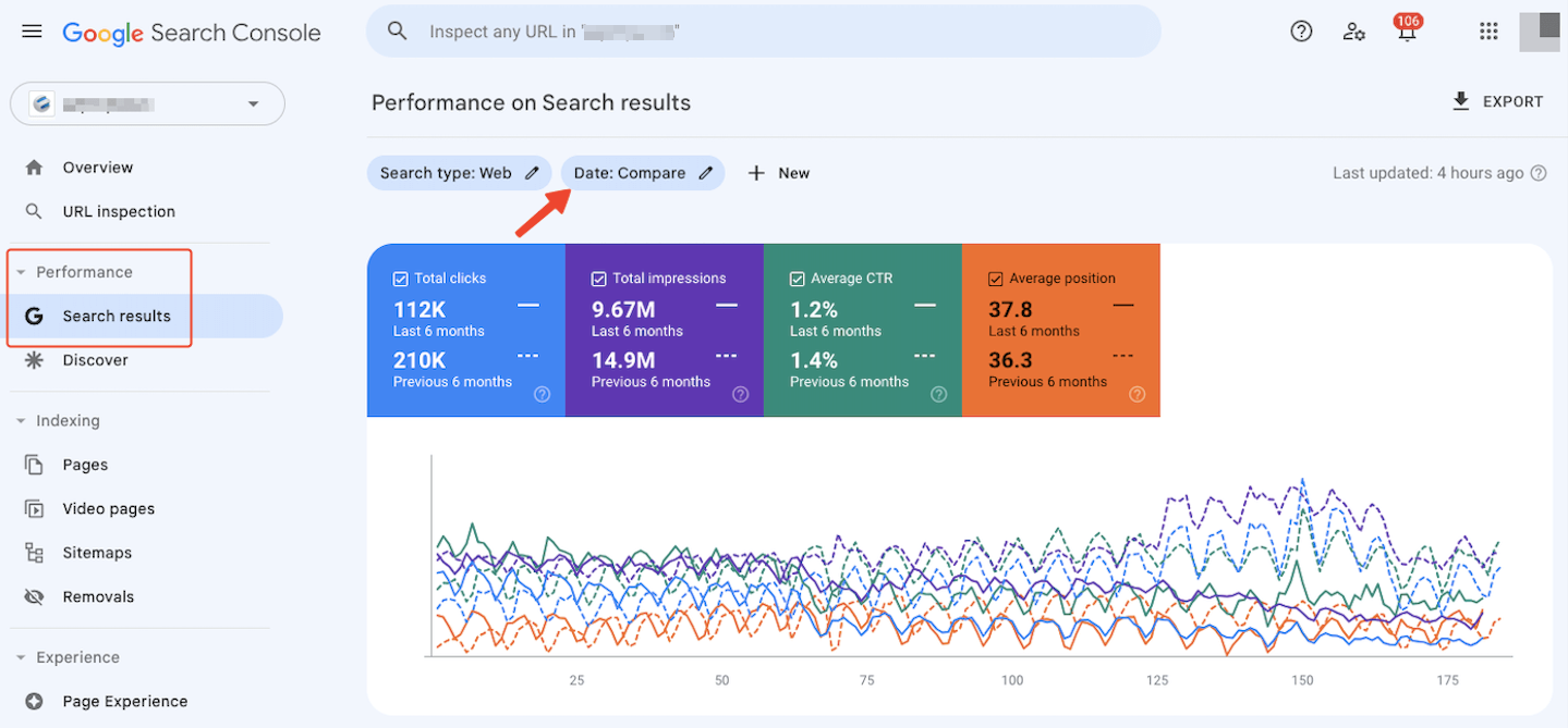 Performance tab of search console