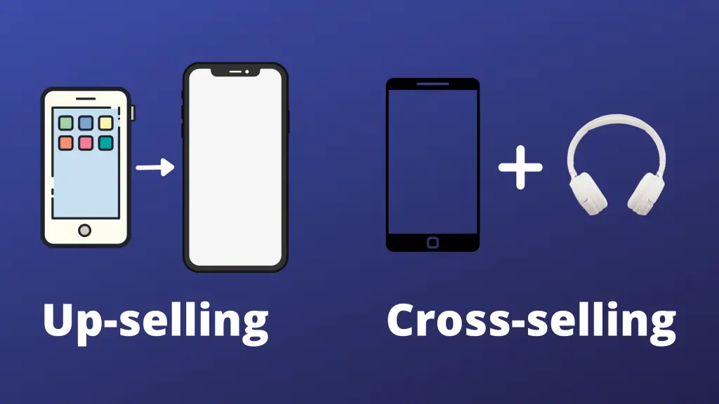 Enable Cross-Selling and Upselling for improve user experience