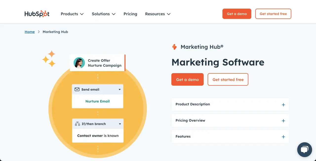 HubSpot Marketing Hub